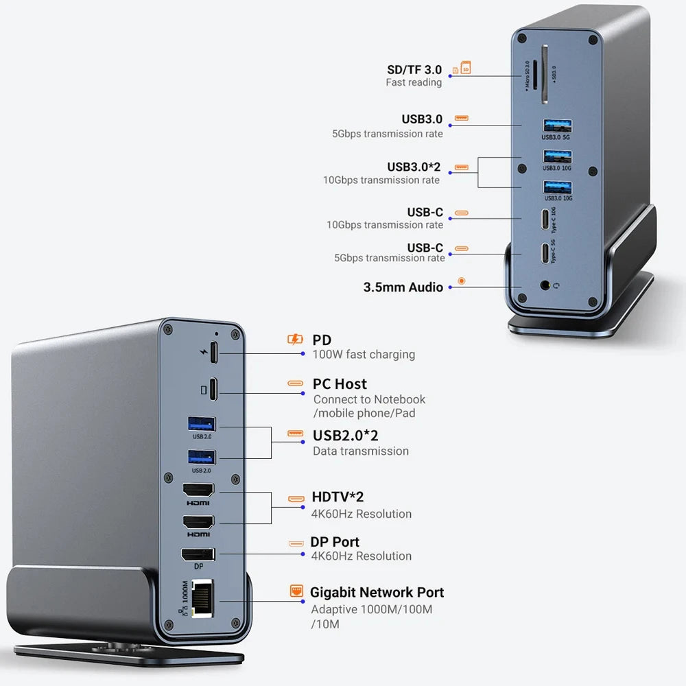 15 in 1 USB-C Docking Station